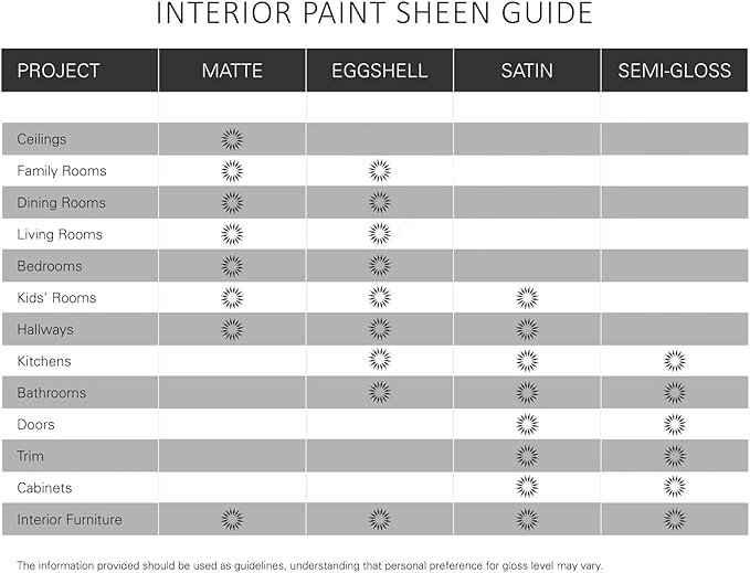 KILZ TRIBUTE Paint & Primer, Interior, Semi-Gloss, Cool Fog, 1 Gallon