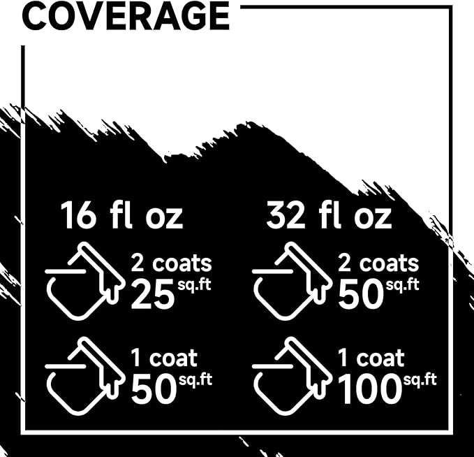Chalkboard Paint Black Chalk Board Paint for Wall, Wood, Metal, Glass, Plaster Boards Sign, Frame or Any Surface, Use with Chalk Pen Wet Erase, Non-Toxic, Quick-Dry - 1000g, 32Oz Cover 130 sf