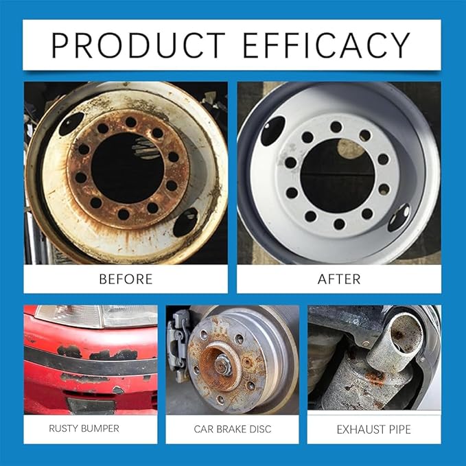 Iron Powder Remover Spray, Multi-Functional Quick-Acting Rust Removal Spray for Metal Surfaces, 100 Ml Iron Powder Remover, Fast-Acting Iron & Rusts Cleaner for Wheels, Rims, Metal (2PCS)