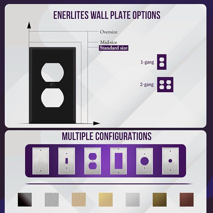 ENERLITES Double Duplex Receptacle Metal Wall Plate, Corrosion Resistant, Standard Size 2-Gang 4.50" x 4.57", Powder Coated Stamped Steel, 7722-BM, Black Matte
