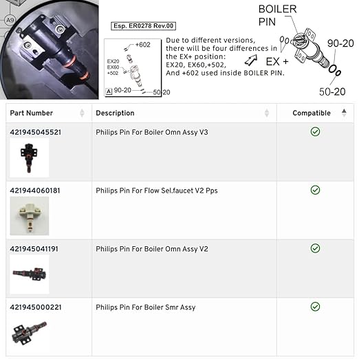 Food Grade Silicone O Ring Repair Kit, To Solve Boiler Pin Brew Group Hot Water Issues, Compatible For Philips Coffee Machines (Expand)
