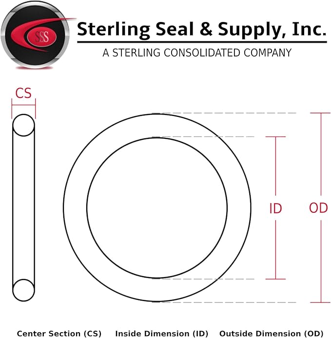 Sterling Seal & Supply 218 Silicone O-Ring, 70A Durometer, Red, 1-1/4" ID, 1-1/2" OD, 1/8" Width (Pack of 10)