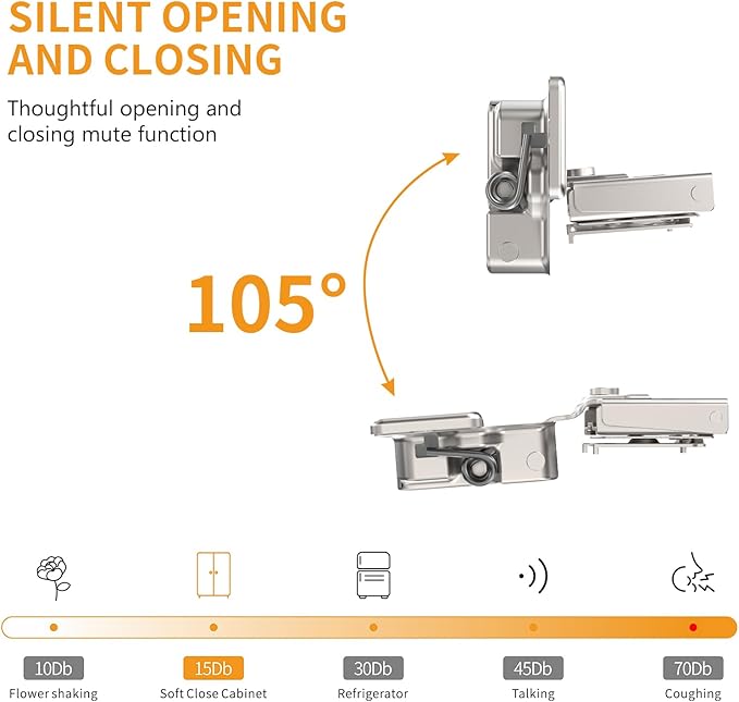 Chibery 20 Pack 7/16" Overlay 4D Concealed Hinges for Face Frame Door, Soft Close On/Off Switch, Self Closing, 105° Open Angle Concealed Stainless Steel Hinges for Framed Cabinet, Satin Nickel