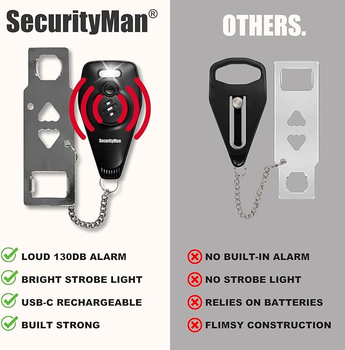 Securityman Portable Door Lock with Alarm | Hotel Door Locks for Travelers Security | Loud 130dB Door Security Device for Hotel Room, Apartment Home, & Travel Safety Inside for Women Children - Black