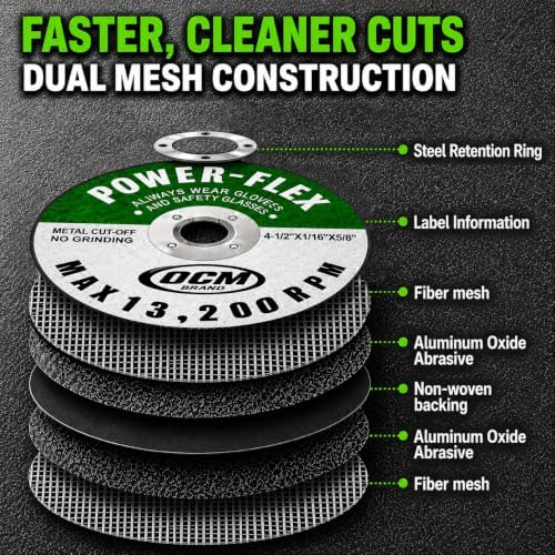 50 Pack - Cut Off Wheels 4 1/2 Inch x 1/16 Inch x 7/8 Inch - for Cutting All Steel and Ferrous Metals.