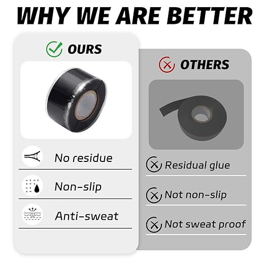 White 9.8 Ft Silicone Grip Tape for Handles, Waterproof Self Fusing Silicone Tape, Water Hose Repair Tape for Pull Up Bars, Dumbbells, Sports Gym Equipment, Tools, Baseball Bat