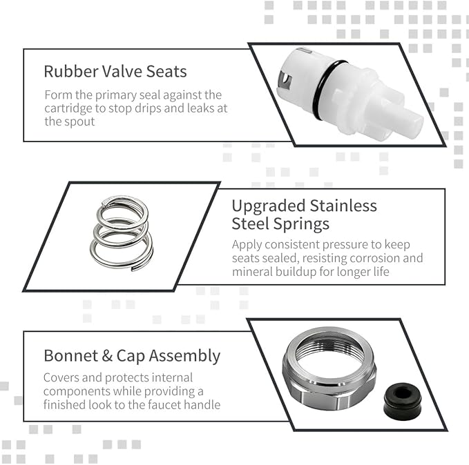 RP71233 Faucet Repair Kit Includes 2 Rubber Seats, 2 Stainless Steel Springs, 2 Bonnets, 2 Caps for Common Single-Handle Faucets