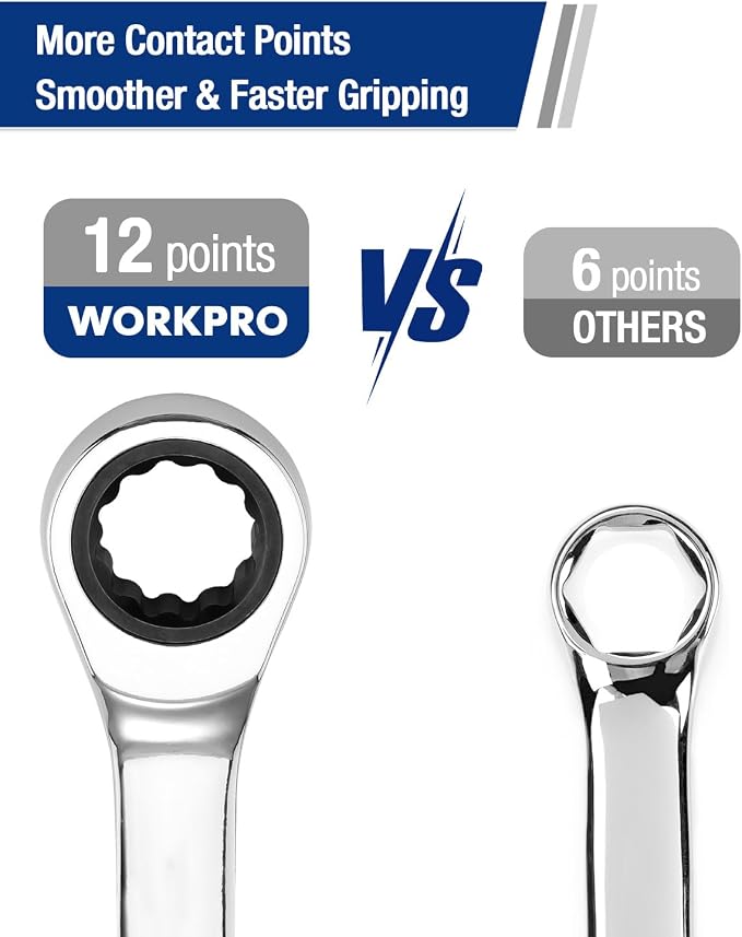 WORKPRO 3/4" Ratcheting Combination Wrench, Mirror Polish Chrome Plating (Pack of 2)