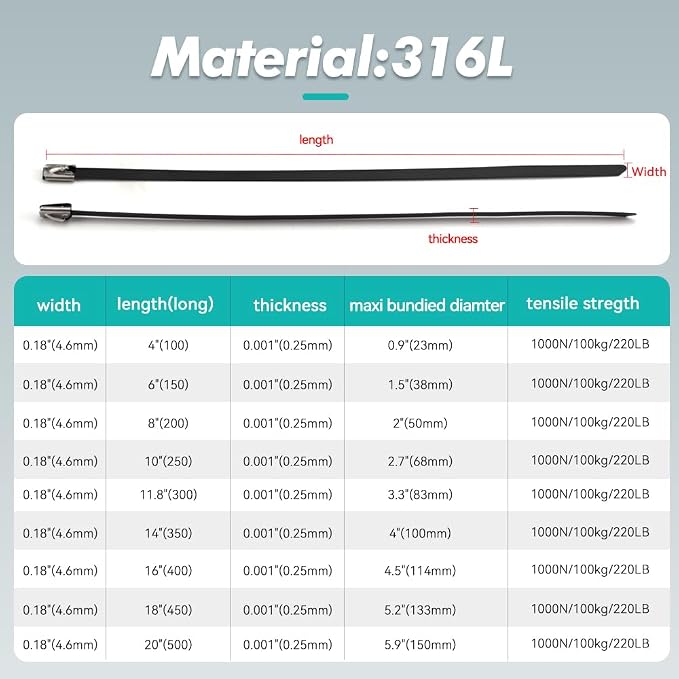 Metal Zip Ties Black 100pcs Stainless Steel Epoxy Coated Locking Cable Heavy Duty Exhaust Wrap Multi Purpose Binding for machinery, vehicles, farms, cables, pipes,Fence