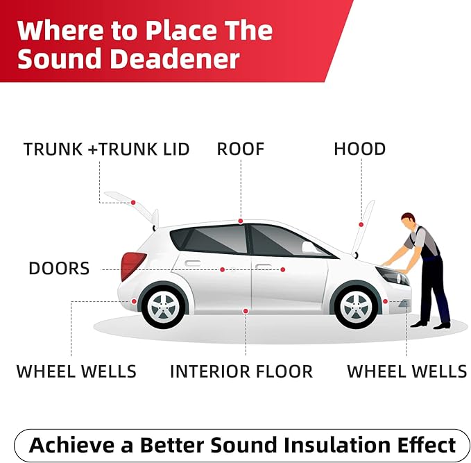 Sound Deadening Mat 157mil(4 mm) 36sqft - Car Sound Deadening Material Closed Cell Foam - Heat Insulation PE Foam Sound Deadener Material & Heat Barrier