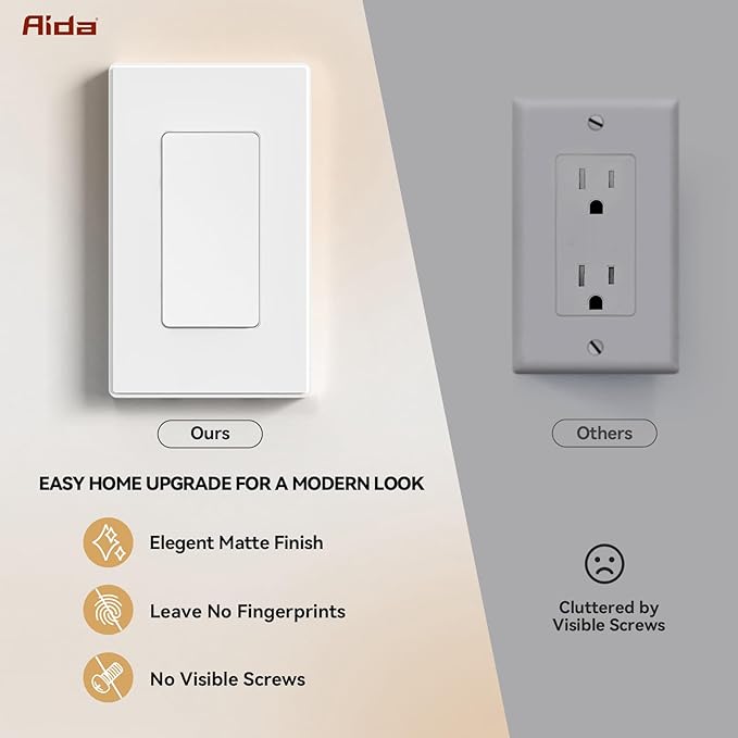 AIDA 1-Gang Screwless Light Switch Cover Plate, Standard Decorative Outlet Covers - Matte White, 4-Pack Unbreakable Polycarbonate Wall Plates for Decorator Device, UL Listed, 4.5" H x 2.75" L