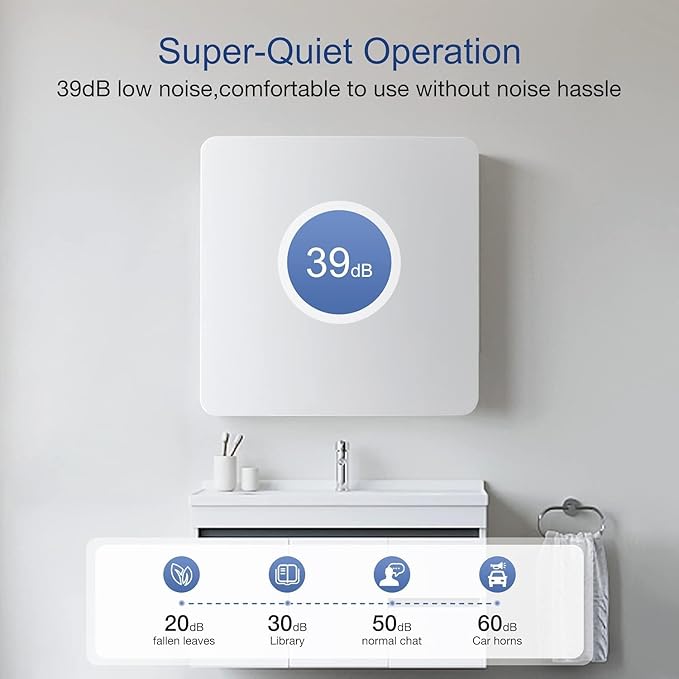Fanspex 6" Bathroom Exhaust Fan With Front Panel, Bathroom Vent Fan for Window or Wall Mount, 1.0 Sones Quiet with 17W Low Consumption