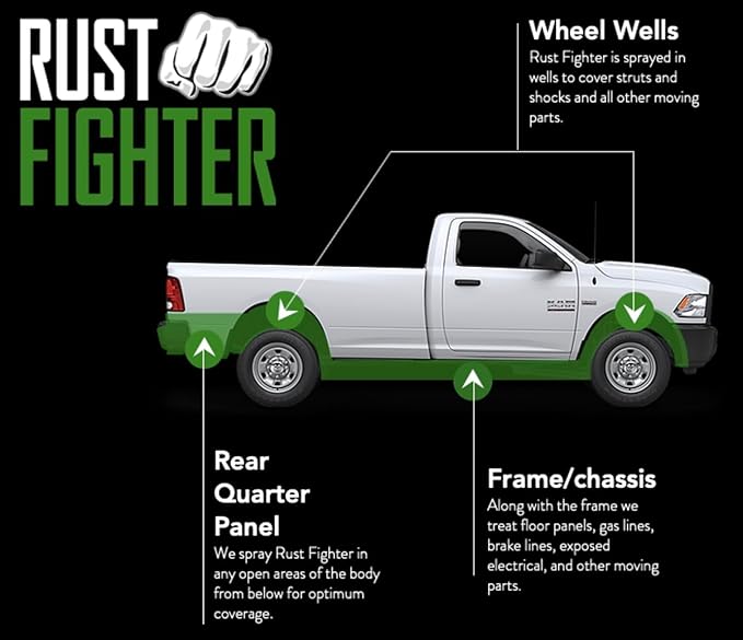 RustKote - Rust Fighter - 5 Gallons, Corrosion Protection, Salt Neutralizer, Lifts Moisture, Creeps & Coats While Protecting Metal from Rust. Use on Cars, Machinery, Bicyles, Equipment