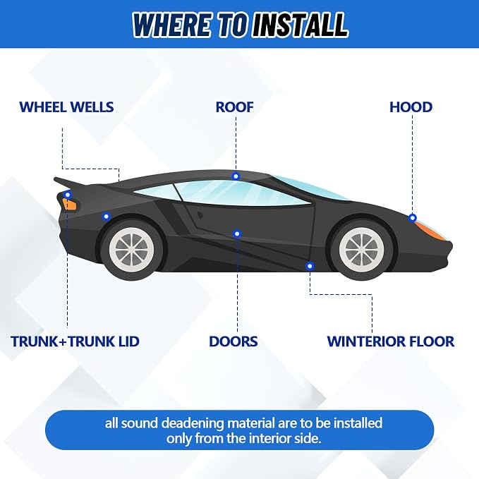 40" x 79" Thermal Sound Deadening (10mm 394mil) Automotive Heat Shield Reflective Insulation Mat Vehicle Car Truck SUV RV Engine Bay: Firewall Noise Reduce Heavy Duty Self-Adhesive DIY