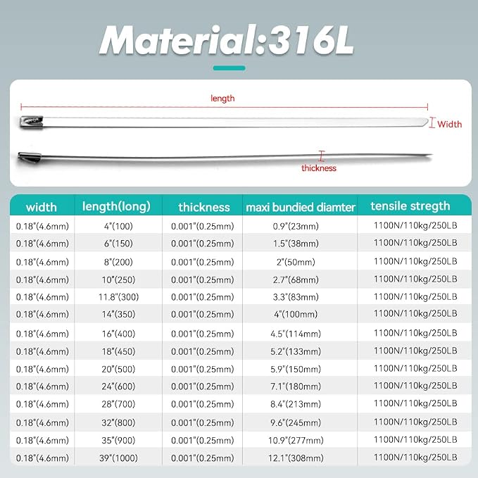 Metal Zip Ties 32 inch 316 and metal tie cutter