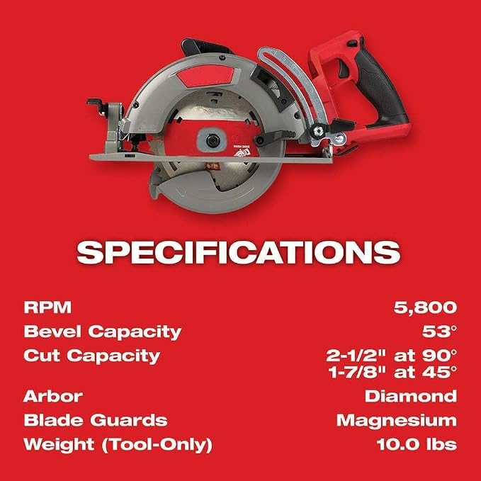 for Milwaukee.d M18 FUEL Rear Handle 7-1/4 in. Circular Saw (Bare Tool)