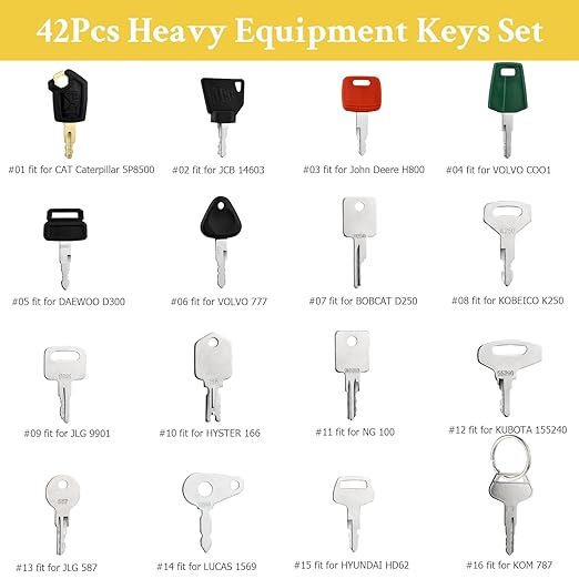 42 Heavy Equipment Keys Master Set, Machine Ignition Key for Cat Caterpillar John Deere Komatsu Volvo Bobcat Kubota JCB Case Hyster Yanmar Daewoo Takeuchi New Holland Construction Equipment