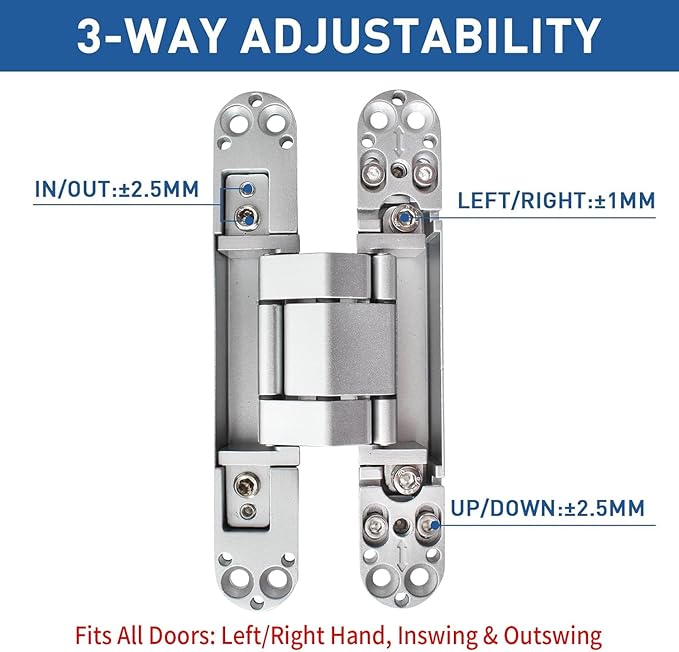 TamBee Concealed Hinge Hidden Door Hinges for Secret Door - Silver, 3 Way Adjustable, Zinc Alloy, Concealed for Hidden Door, Bookcase Door and Secret Doors 7 Inch (1 Hinge)