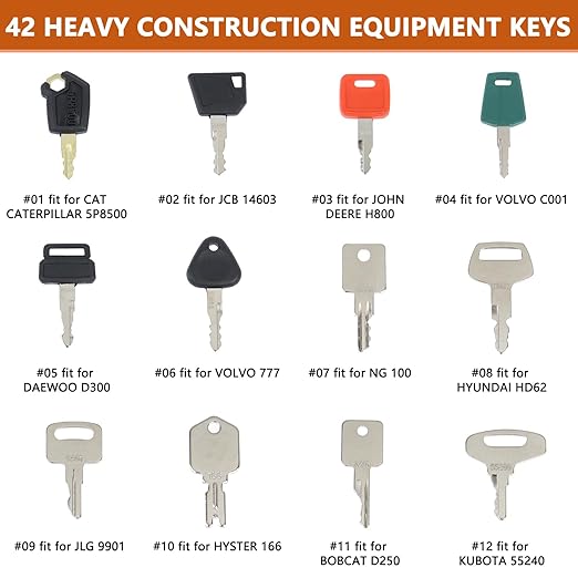 42 Heavy Construction Equipment Keys Set Compatible with CAT Caterpillar Bobcat JCB JD Case Kubota Volvo Komatsu John Deere Takeuchi Hyster Jlg Yanmar, Master Equipment Ignition Keys Set