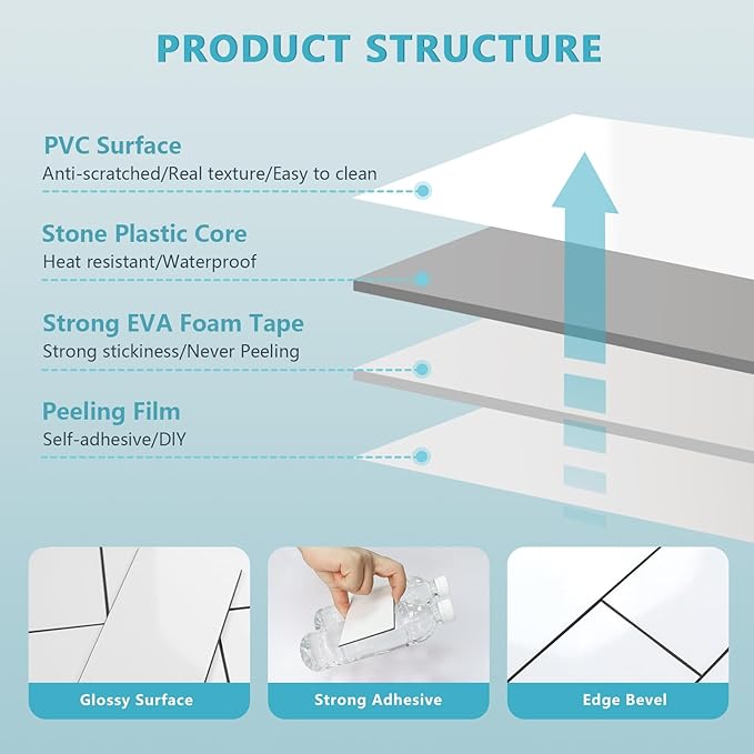 Vamos Tile Peel and Stick Backsplash Tile, 3''x6'' PVC Subway Tile, Stick on Backsplash for Kitchen/Bathroom/Fireplace,4-Piece Glossy Pure White with Dark Gray Grout