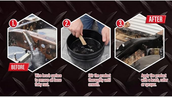 2-in-1 Rust Converter & Metal Primer, Black Rust Inhibitor Paint for Metal, Automotive Rust Reformer, Industrial Grade Water Based, Heat Resistance & UV Resistant. Made in the USA. As Low As ~$0.12 Per Sqft*