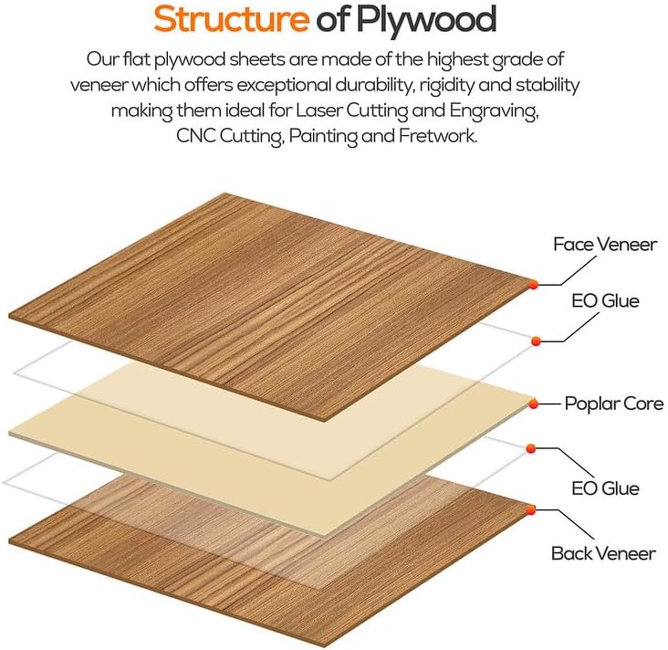 Proflex Teak Plywood 6 pcs, 1/8" x 12” x 12” Real Wood Plywood Sheets Premium “A” Grade with Smooth Sanded Finish, Perfect for Laser Cutting & Engraving, Crafts, and DIY Projects.