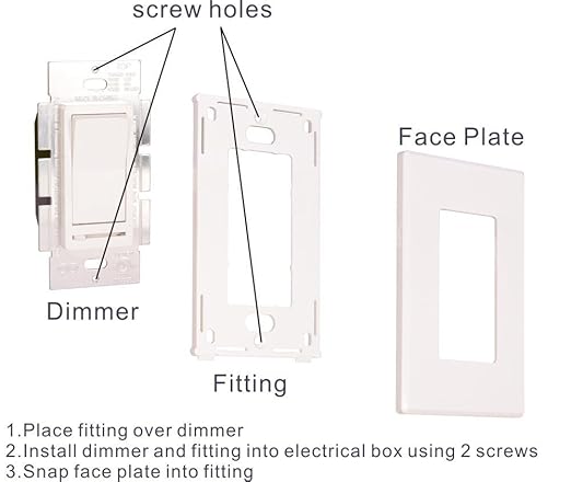 CLOUDY BAY in Wall Dimmer Switch for LED Light/CFL/Incandescent,3-Way Single Pole Dimmable Slide, 600W max Incandescent,150W max Dimmable LED/CFL, Cover Plate Included, Pack of 2