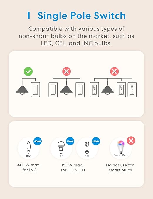 Meross Smart Light Switch Supports Apple Homekit, Siri, Alexa, Google Assistant & SmartThings, 2.4Ghz WiFi Light Switch, Neutral Wire Required, Single Pole, Remote Control Schedule, 2 Pack