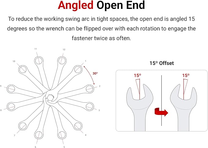TEKTON 1/4 Inch Stubby Combination Wrench | 18041