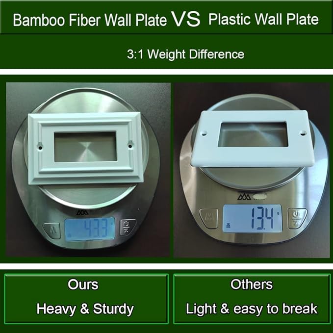 Wall Plates, Duplex Outlet Covers, Toggle Switch Plates, Decorator Light Switch Cover, Bamboo Fiber Material Wall Plate, Standard Size Wall Plates of various styles, White (1 Gang Decorator 4 Pack)