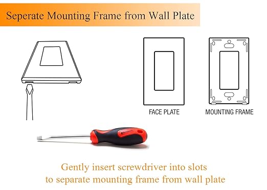 CLOUDY BAY in Wall Dimmer Switch for LED Light/CFL/Incandescent,3-Way Single Pole Dimmable Slide, 600W max Incandescent,150W max Dimmable LED/CFL, Cover Plate Included, Pack of 2