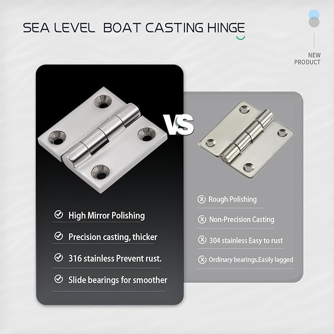 316 Stainless Steel Hinges Marine Grade (2" × 2" or 1-1/2" × 1-1/2" Heavy Duty Boat Hatch Hinge Casting Cabinet Door Hinge with Screws (2" x 2" 12 Pack)