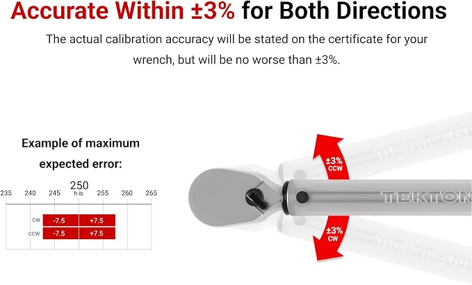 TEKTON 3/8 Inch Drive Micrometer Torque Wrench | TRQ51402