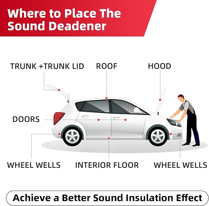 Sound Deadening Mat 3/5inch(15 mm) 6.54sqft - Car Sound Deadening Material Closed Cell Foam - Heat Insulation PE Foam Sound Deadener Material & Heat Barrier