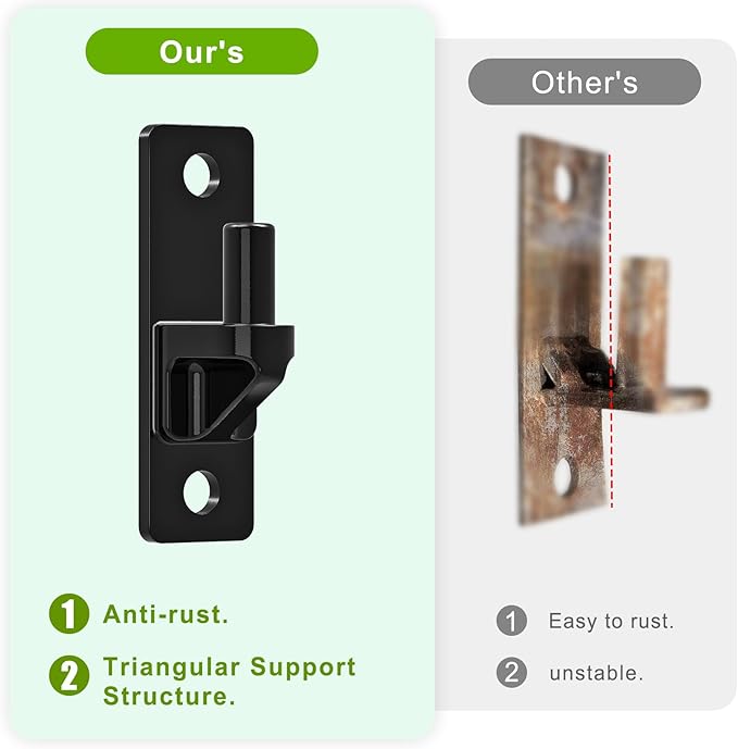 Heavy Duty 4.9" Gate Hinges, Steel Hinges with Electroplated Coating, 4‑Pack Wall‑Mount Female & Male Hinges for Fences & Farm Gates, 600 lbs Capacity