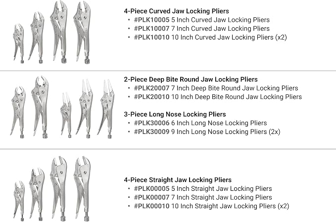 TEKTON Gripping, Cutting, Locking, and Mini Pliers Set, 38-Piece | PLR99021