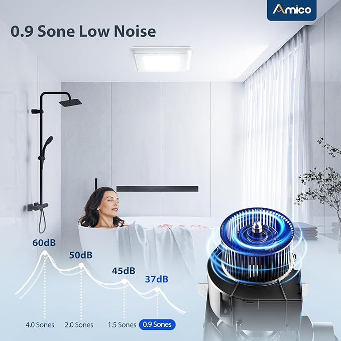 Amico Bathroom Exhaust Fan with Light, 80 CFM, 0.9 Sones, 5CCT, Easy Retrofit without Attic Access, Adjustable Bathroom Fan with light, Quiet Operation, ETL & FCC Certified