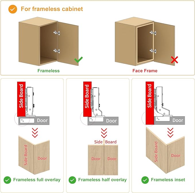 Chibery 20 Pack Frameless Half Overlay Soft Close Concealed European Hinges, Self Closing Satin Nickel, 105 ° Open Angle 4D Adjustment, Speed Control, Clip On, Stainless Steel for Cabinet Door