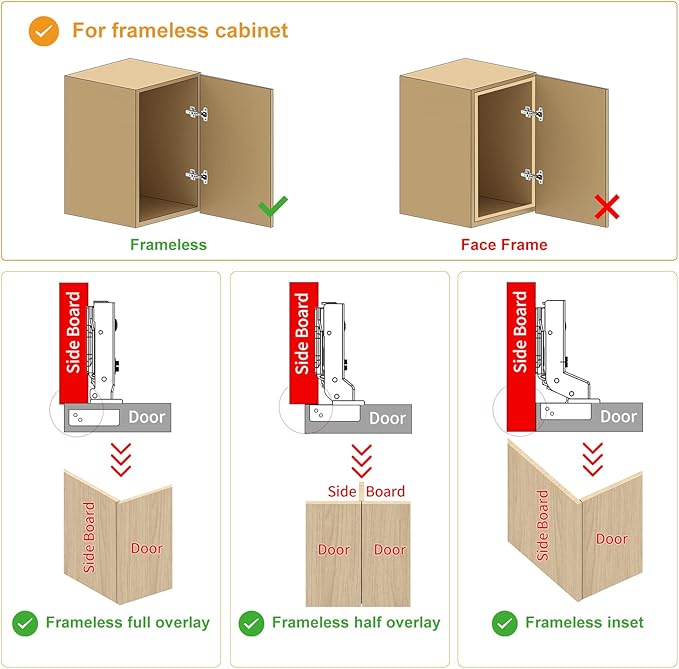 Chibery 50 Pack Frameless Full Overlay Concealed European Hinges, Self Closing Satin Nickel, Soft Close 105 ° Open Angle 4D Adjustment, Speed Control, Clip On, Stainless Steel for Cabinet Door