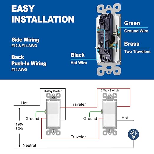(20 Pack) CML 3 Way Decorator Paddle Rocker Wall Light Switch, Single Pole or Three Way, 15A 120/277V, On/Off Interrupter, UL Listed, White