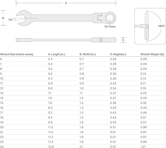 TEKTON 23 mm Flex Head Ratcheting Combination Wrench | WRC26423 | 12-Point