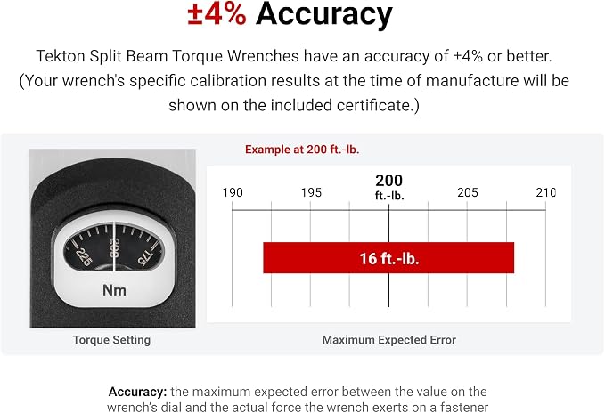 TEKTON 1/2 Inch Drive 72-Tooth Split Beam Torque Wrench (40-250 ft.-lb.) TRQ62203