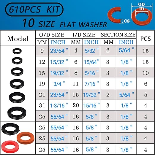 ZDBB 7 Size Water Hose Gasket and 20 Size O Ring Rubber Washer Assortment Kit 610 Pcs Nitrile Washers Set for Plumbing Faucet Pipe Hose Shower Head Pressure Washer Sealing Repair OD 9-31MM