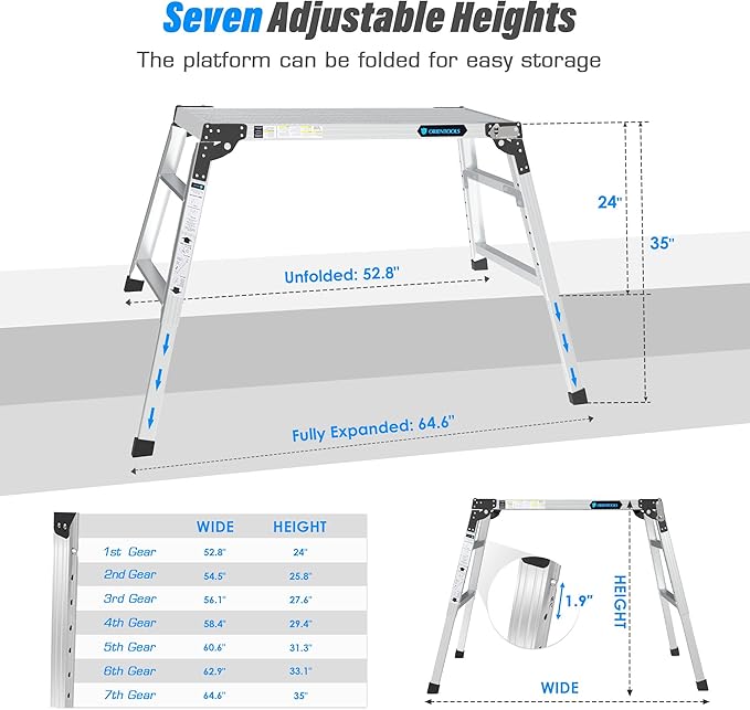 Adjustable Work Platform, 39.4" X 18.5" Portable Folding Aluminum Step Ladder, Scaffolding of Capacity 330 LBS Heavy Duty, 7 Gear Height 24 “-35” (Adjustable, Meet ANSI Standard, SGS-Certified)
