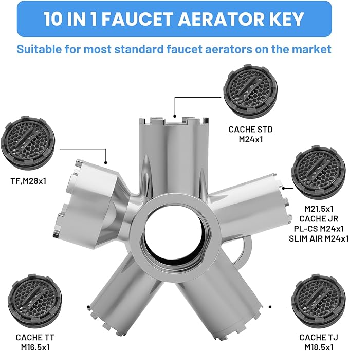 Upgraded Metal 10-in-1 Faucet Aerator Tool - Heavy-Duty Removal Key for M16.5-M28 Sizes, Hidden Thread/Housing Aerators, Home Plumbing Repair Must-Have