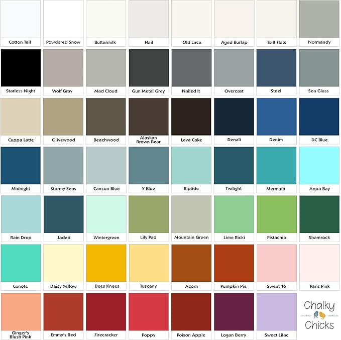 Chalky Chicks 32 Fl Oz Matte Lava Cake (Dark Brown) Chalk Paint for Furniture Without Sanding - No Prep Furniture Paint No Sanding All in One for Crafts, Wood, Walls, Cabinet, Metal, Dresser