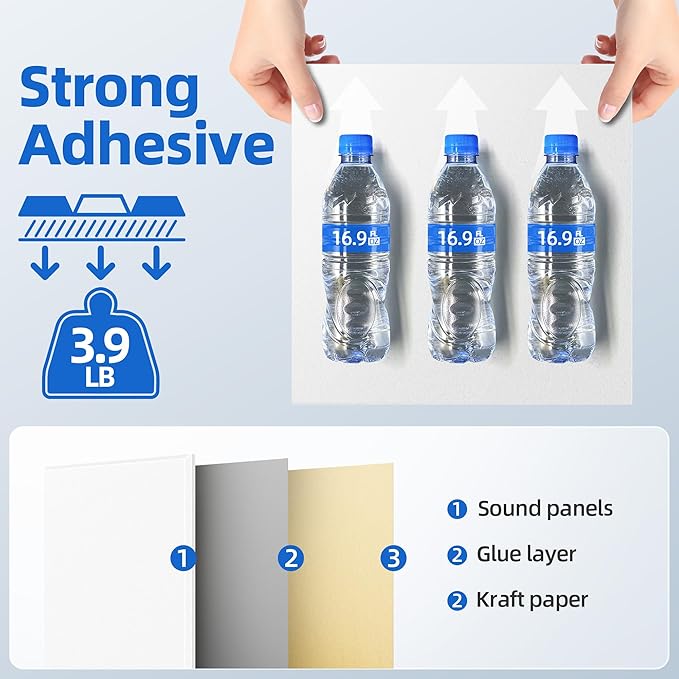 20 Pack Acoustic Panels with Self Adhesive Sound Proof Foam Panels for Wall | 12" X 12" X 0.4" High Density Soundproof Wall Panels, Brick Sound Absorbing Panels for Home Studio Office Decor - White