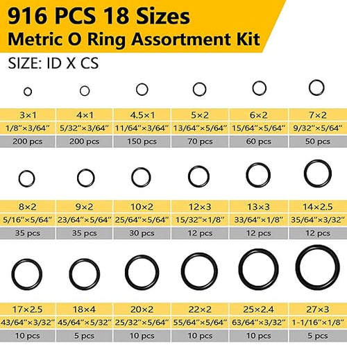 1075 PCS 37 Sizes 3-in-1 Universal Plumbing Repair Kit Includes O-Rings, Faucet Washers & Sealing Gaskets to Fix Leaky Faucets, Hoses, Spigots, Plumbing Fixtures with Pick Hook