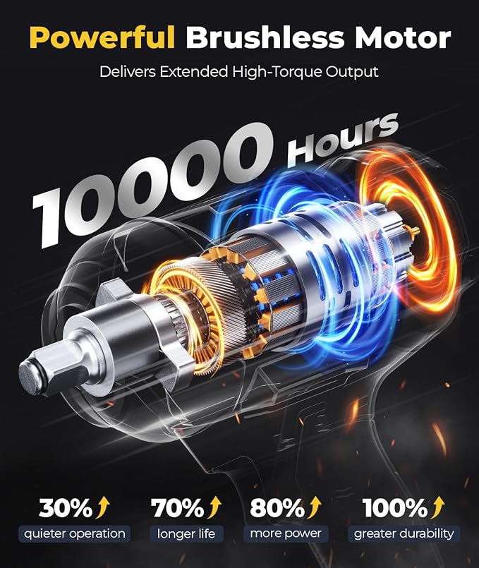 JESIMAIK Cordless Impact Wrench 1200N (900Ft-lbs) 1/2'' High Torque Impact Wrench with 2×4.0Ah Batteries, Impact Gun with 4impact modes & 5 Sockets & Case for Car, Truck, Mower