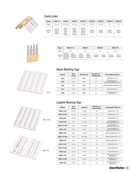 SDU2.5-B, DIN Rail Terminal Block, Spring clamp, Single Level, Feed Through, L53xH35.5xW5mm, 600V 18A, 12-28 AWG, Blue, 50pcs Bundle